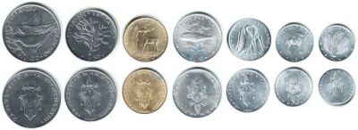 Лот: 7525391. Фото: 1. Ватикан. Набор монет 1973 UNC... Наборы монет