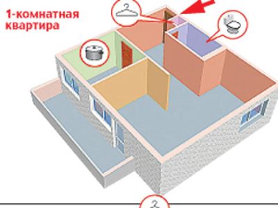 Лот: 9667482. Фото: 1. Квартира Ползунова 9, Ленинский... Квартиры, студии