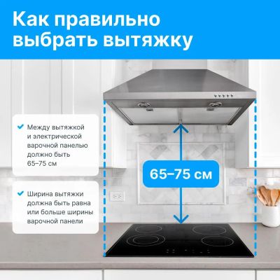 Лот: 25411006. Фото: 1. Электрическая варочная панель... Плиты, духовые шкафы, варочные поверхности