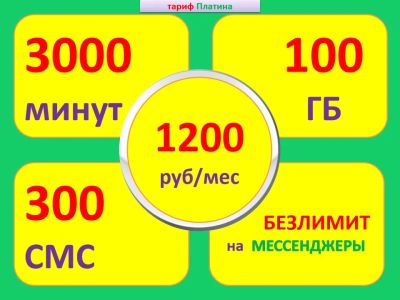 Лот: 17361278. Фото: 1. 9235120000. SIM-карты, телефонные номера
