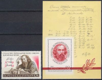Лот: 20723210. Фото: 1. 1969, июнь. 100-летие Периодического... Марки