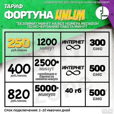 Лот: 16139795. Фото: 1. ВИП мегафон тариф на ваш номер. SIM-карты, телефонные номера