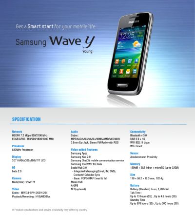 Лот: 3317703. Фото: 1. samsung wave y.Продам или обменяю... Смартфоны