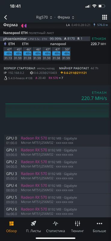 Лот: 19384288. Фото: 1. Майнинг ферма на Radeon RX 580... Майнинг фермы, товары для майнинга