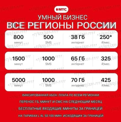 Лот: 20023501. Фото: 1. На ваш номер мтс , тариф УБ... SIM-карты, телефонные номера