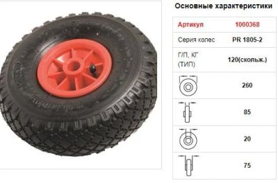 Лот: 11297794. Фото: 1. PR1805-2 - Пневм. колесо, пласт... Другое (строительство и ремонт)