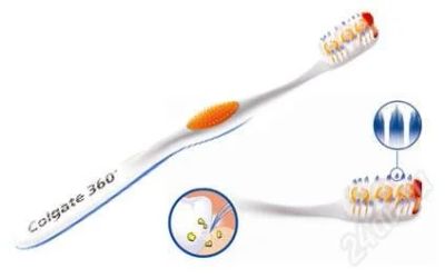 Лот: 1808952. Фото: 1. зубная щетка colgate 360 глубокая... Другое (медицина)