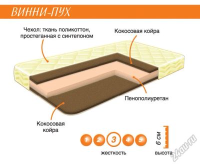 Лот: 5689301. Фото: 1. Детский матрац "Винни-Пух". Детские матрасы