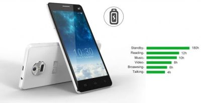 Лот: 4939842. Фото: 1. Смартфон со сканером отпечатков... Смартфоны