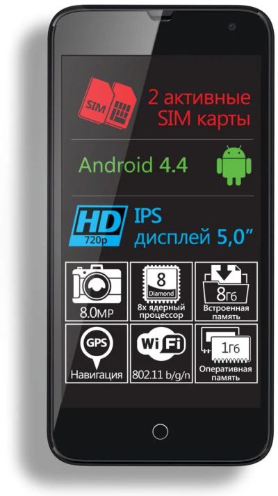 Лот: 5533479. Фото: 1. Explay Phantom. Смартфоны