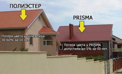 Лот: 5592252. Фото: 1. Английская Металлочерепица Призма. Кровельные материалы