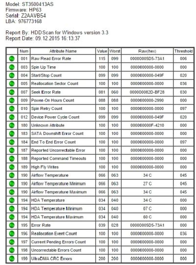 Лот: 6654803. Фото: 1. Жесткий диск Seagate HDD 3,5 SATA2... Жёсткие диски (HDD)