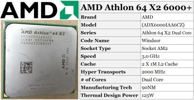 Лот: 11047281. Фото: 1. топовый процессор AMD Athlon 64... Процессоры