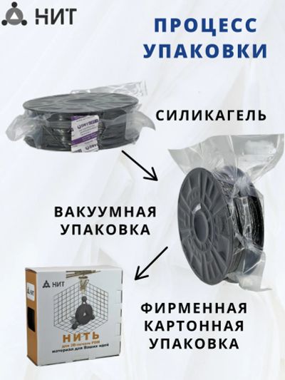 Лот: 20974602. Фото: 1. Petg пластик, черный 1кг НИТ. 3D принтеры, 3D ручки и комплектующие
