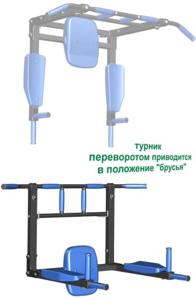Лот: 5643713. Фото: 1. Комплекс "турник+брусья" настенный... Другое (тренажеры, комплексы)