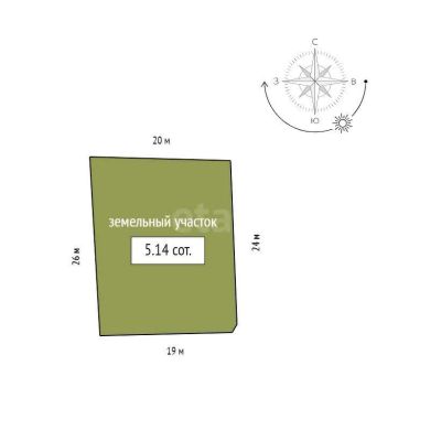Лот: 25284172. Фото: 1. 1-комн. дача , садоводческое некоммерческое... Дачи