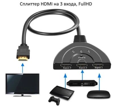 Лот: 13730282. Фото: 1. Сплиттер HDMI на 3 входа, FullHD... Шлейфы, кабели, переходники