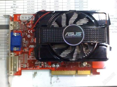 Лот: 1216452. Фото: 1. видеокарта AGP Asus 4650 1GB DDR2. Видеокарты