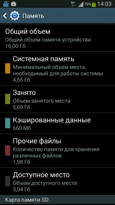 Лот: 9581754. Фото: 1. Galaxy s3 gt-i9300. Смартфоны