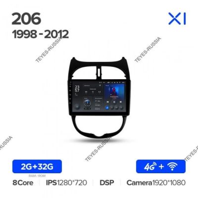 Лот: 20759983. Фото: 1. Магнитола Teyes X1 Peugeot 206... Автомагнитолы