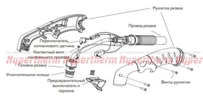 Лот: 17159175. Фото: 1. Комплект: Duramax 75 ° Замена... Плазменная резка металлов