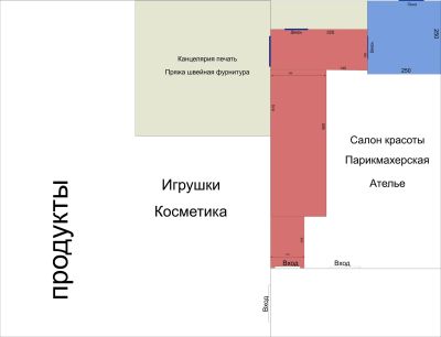 Лот: 15721231. Фото: 1. Часть торгового помещения под... Нежилое