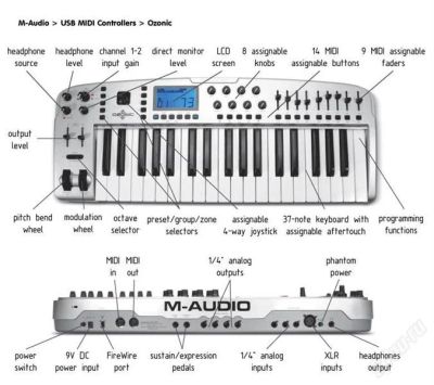 Лот: 1707603. Фото: 1. m-audio ozonic: audio-midi-firewire... Другое (профессиональный звук)