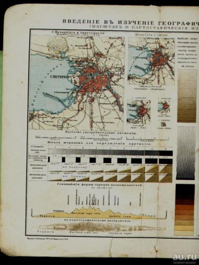 Лот: 10170843. Фото: 1. Карта из дореволюционного атласа... Карты и путеводители