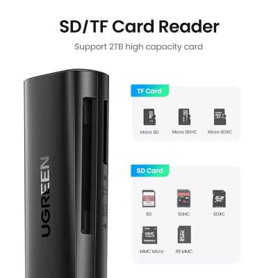 Лот: 18183553. Фото: 1. Картридер Ugreen USB 3.0 / SD... Картридеры