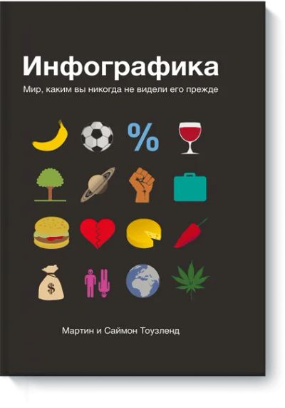 Лот: 24459937. Фото: 1. Инфографика. Художественная