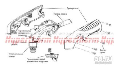 Лот: 17157862. Фото: 1. Винты рукояти, #4 X 1/2 шлиц... Плазменная резка металлов
