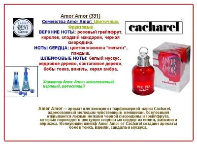 Лот: 5479065. Фото: 1. Amor Amor от Cacharel. Женская парфюмерия