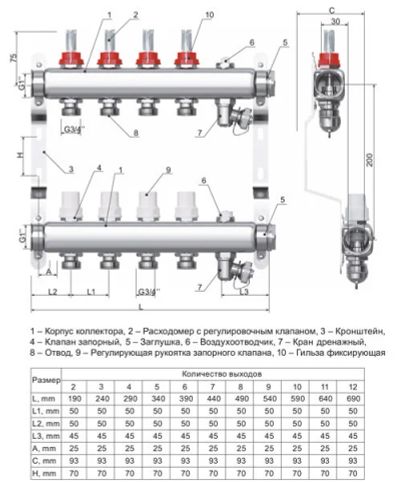 Лот: 11577018. Фото: 1. Коллекторная группа STI со встроенными... Тёплый пол