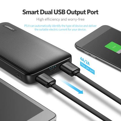 Лот: 11444052. Фото: 1. Новый Powerbank Ugreen 10000... Внешние, портативные аккумуляторы для смартфонов (Power bank)
