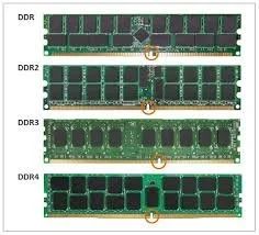 Лот: 14619321. Фото: 1. Куплю! Оперативная память DDR3... Оперативная память