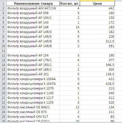 Лот: 8840184. Фото: 1. продам фильтра Filtron для иномарок. Расходные материалы