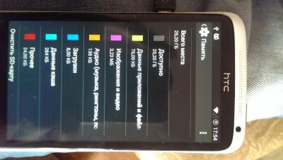 Лот: 5126285. Фото: 1. HTC one X 32 гига.симка не видит. Смартфоны
