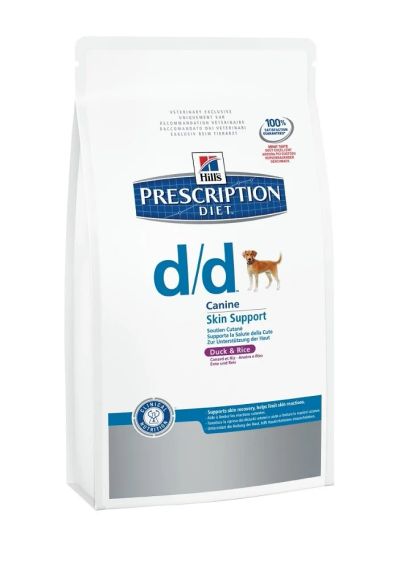 Лот: 5424488. Фото: 1. Корм Hills Prescription Diet Canine... Корма