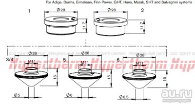 Лот: 17159989. Фото: 1. Hypertherm Centricut для Precitec... Плазменная резка металлов