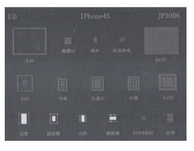 Лот: 20885754. Фото: 1. Трафарет BGA JP3006 iPhone 4S... Оборудование для ремонта