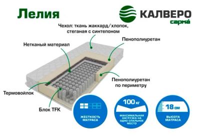 Лот: 7973608. Фото: 1. Продам или поменяю матрас Калверо... Матрасы