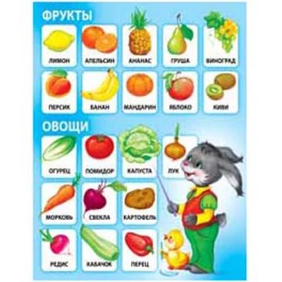 Лот: 8482662. Фото: 1. Новый развивающий плакат Овощи... Развивающие