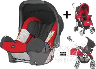 Лот: 8465335. Фото: 1. Автокресло-переноска Romer Baby-Safe... Детские автокресла