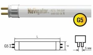 Лот: 14929465. Фото: 1. Люминесцентная лампа Navigator... Лампочки
