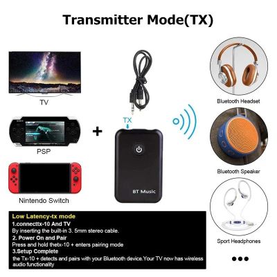 Лот: 15575864. Фото: 1. Bluetooth Transmitter (блютуз... Тюнеры, радиоприёмники