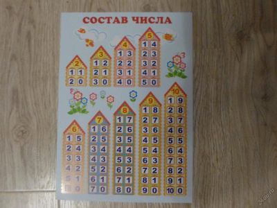 Лот: 5953072. Фото: 1. Состав числа. Формат А4. новый... Другое (учёба (школа, вуз))