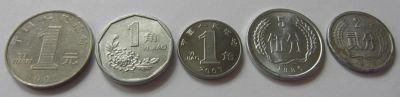 Лот: 4151522. Фото: 1. Китай - набор монет: 1 юань -... Наборы монет