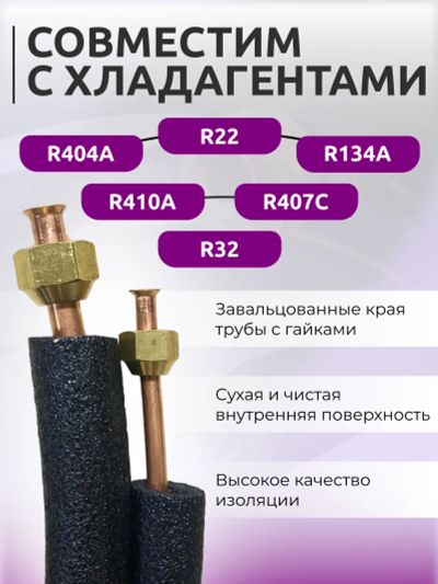 Лот: 25511342. Фото: 1. Трасса 3 метра для монтажа кондиционера... Запчасти