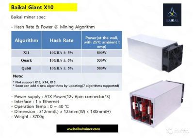 Лот: 11001542. Фото: 1. ASIC Baikal X10 предоплата 50%. Майнинг фермы, товары для майнинга