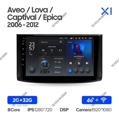 Лот: 20757905. Фото: 1. Магнитола Teyes X1 Chevrolet Aveo... Автомагнитолы